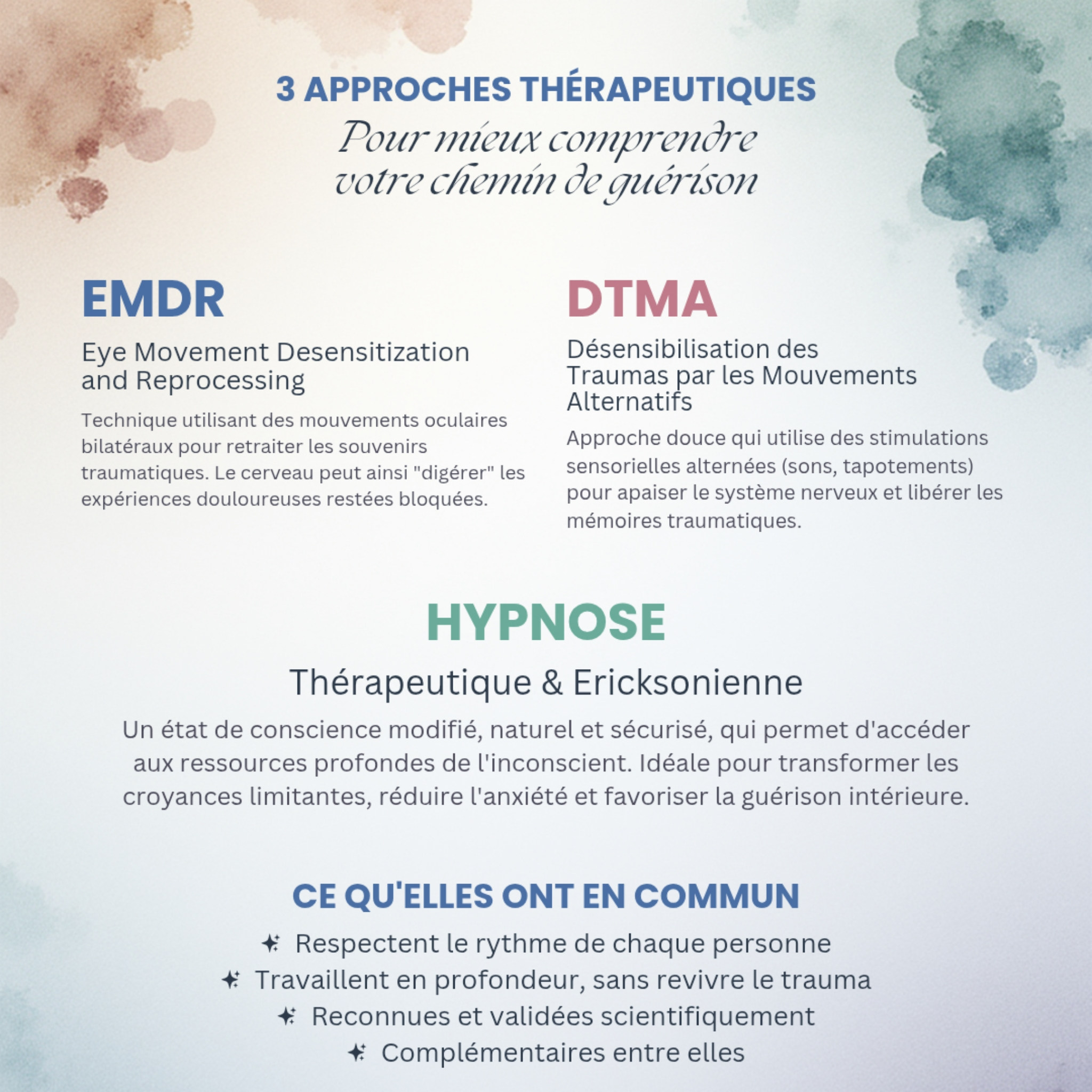 Accompagnement des troubles psycho-émotionnels avec Clémence