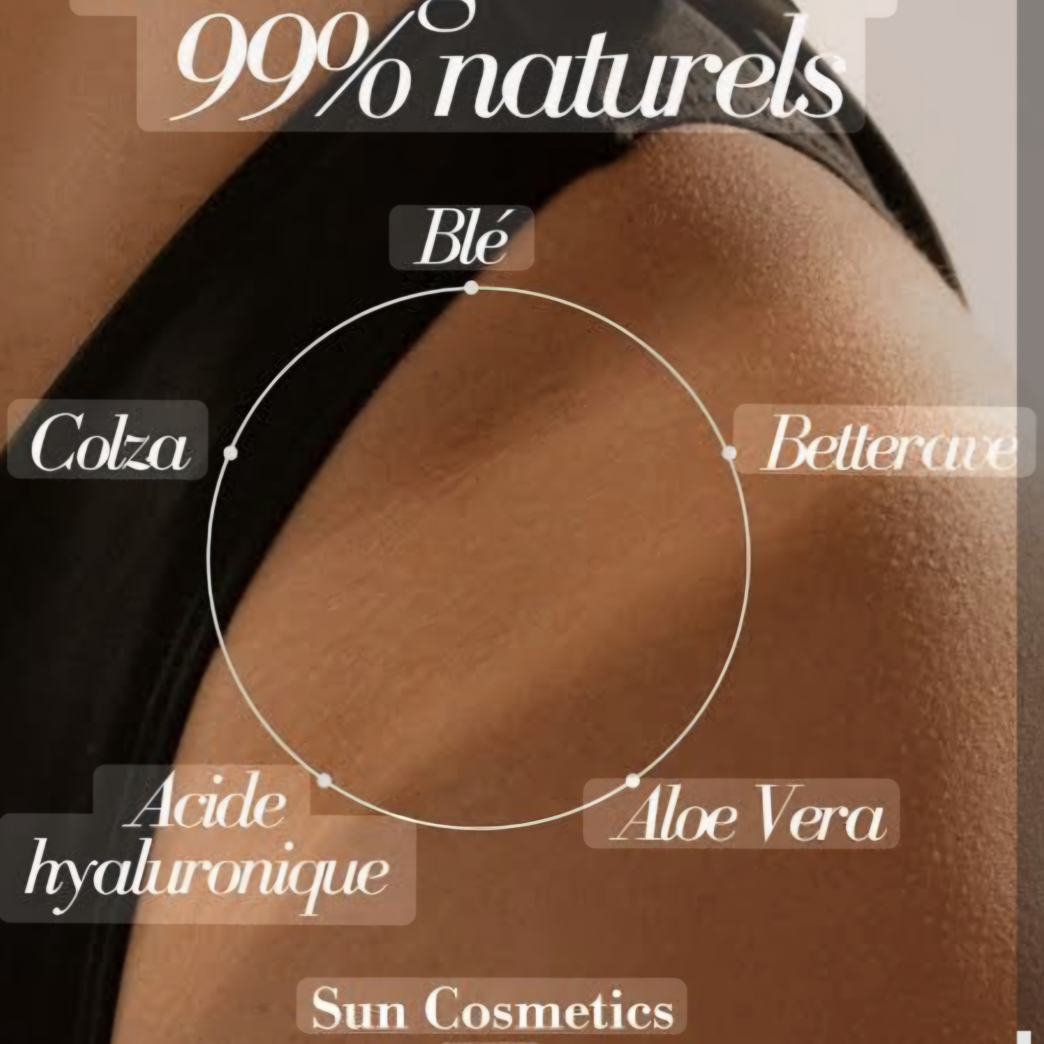 Sun cosmétique corps complet +visage