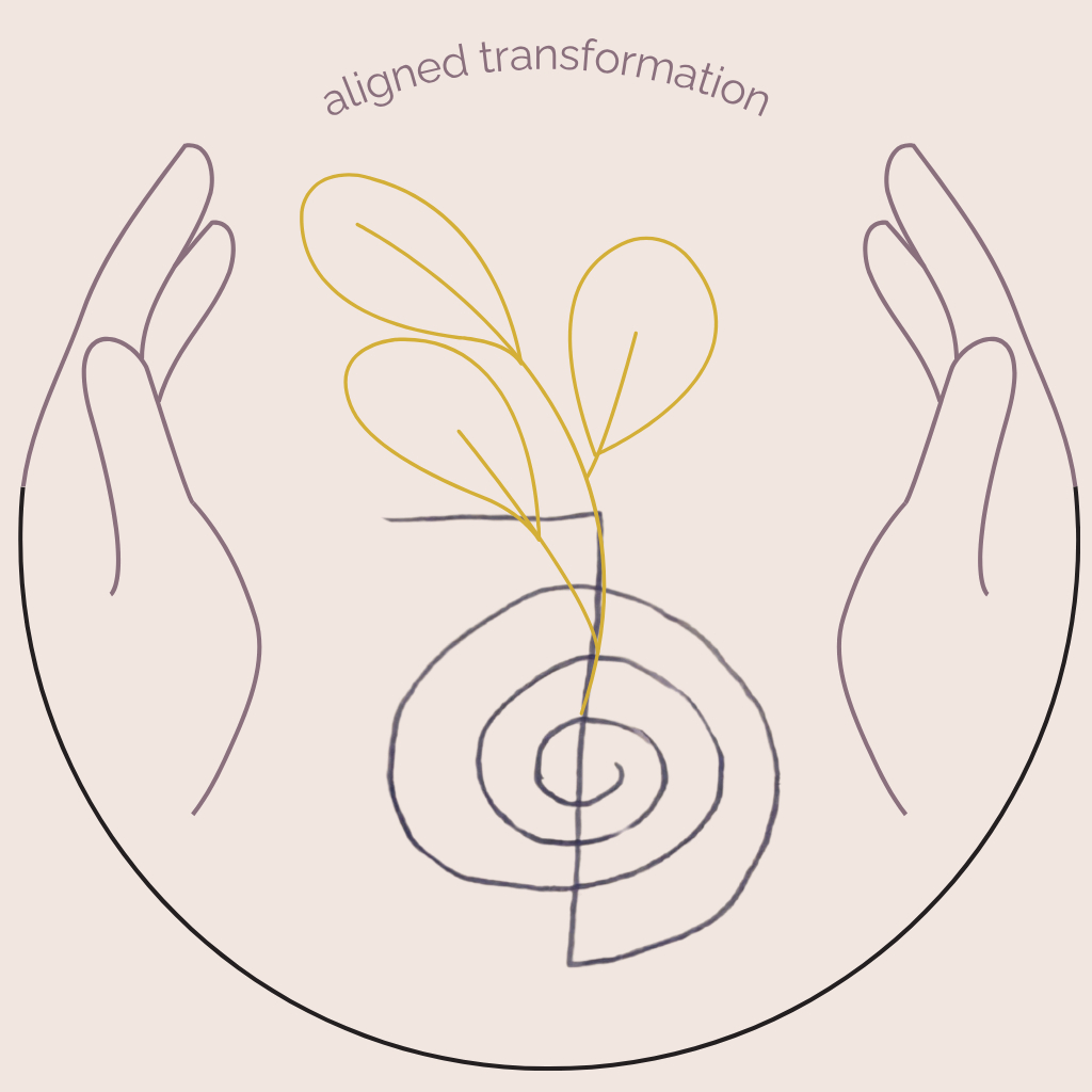 Aligned Transformation