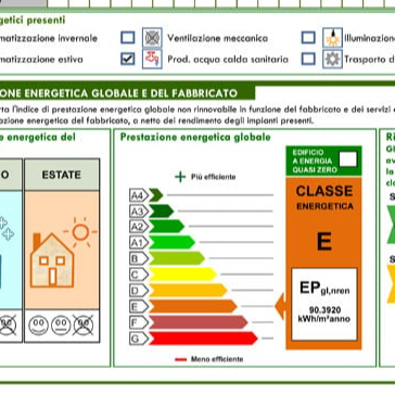 Attestato di Prestazione Energetica (A.P.E.)