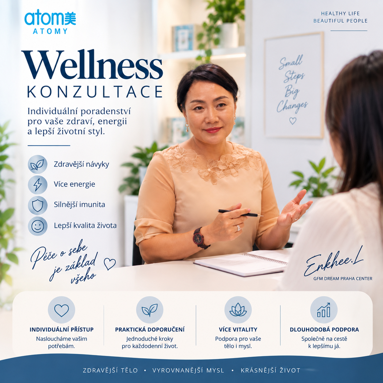 Wellness konzultace