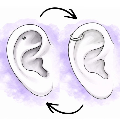 Určení velikosti a výměna šperku