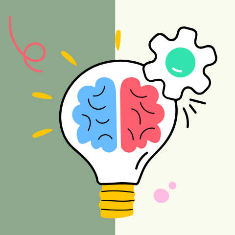 Test de personnalité CCTI