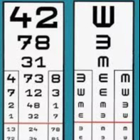 Jogosítvány hosszabbítás miatti vizsgálat