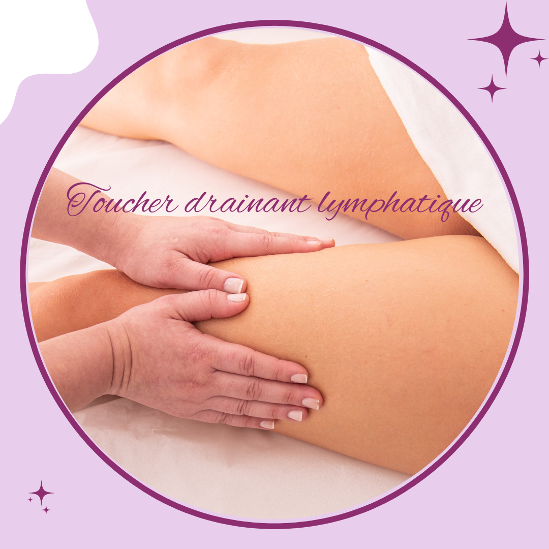 Massage Drainant Lymphatique inspirée Vodder