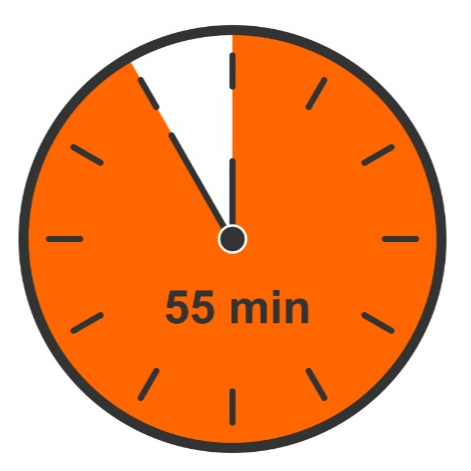 Roteiro 60 minutos - Compartilhado