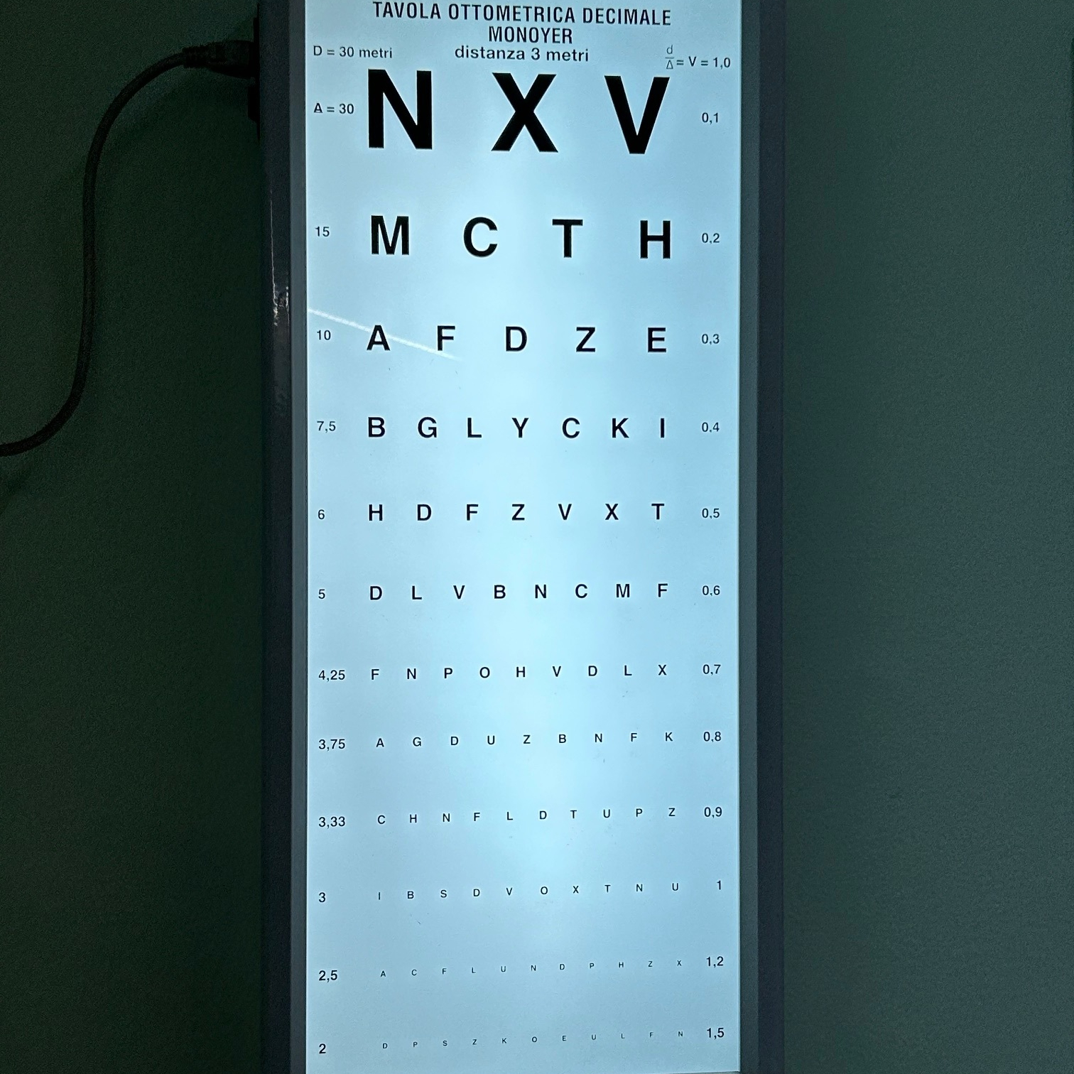 Rinnovo Patenti - Visite Mediche