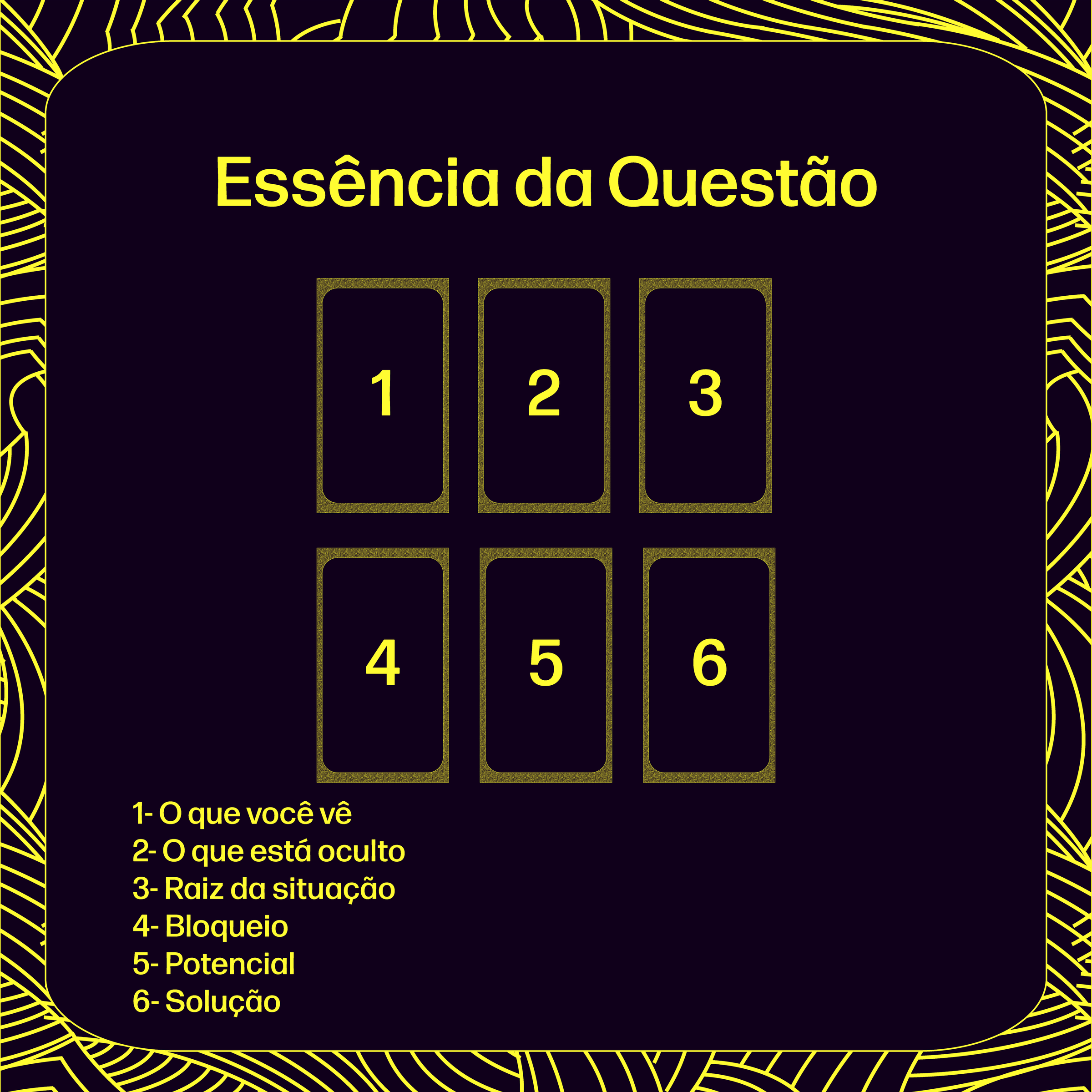 Essência da Questão