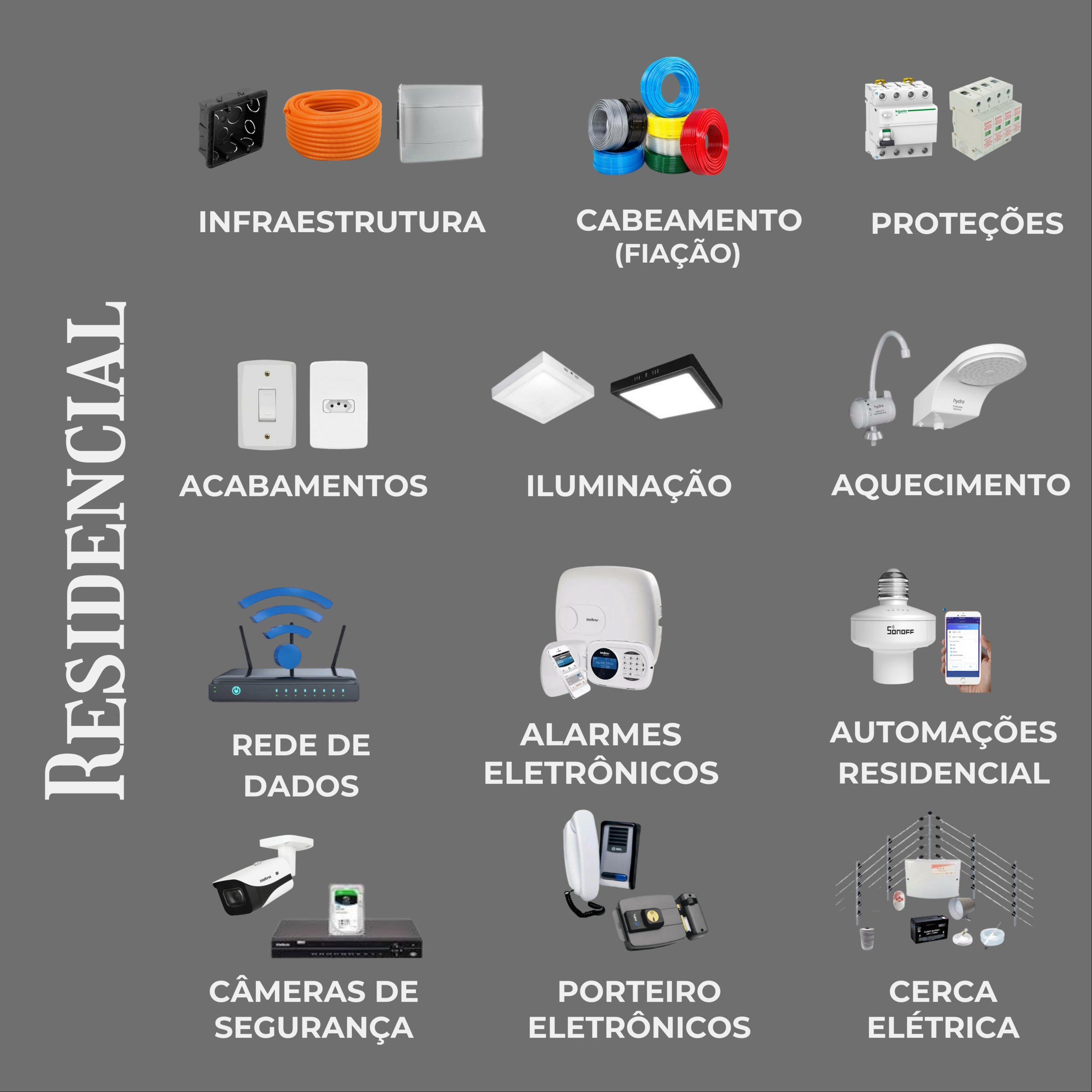 Serviços Elétricos Residencial