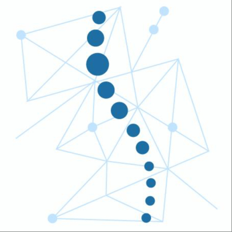 19:00 SOS Prémium hátizom- és gerincszerviz csomag