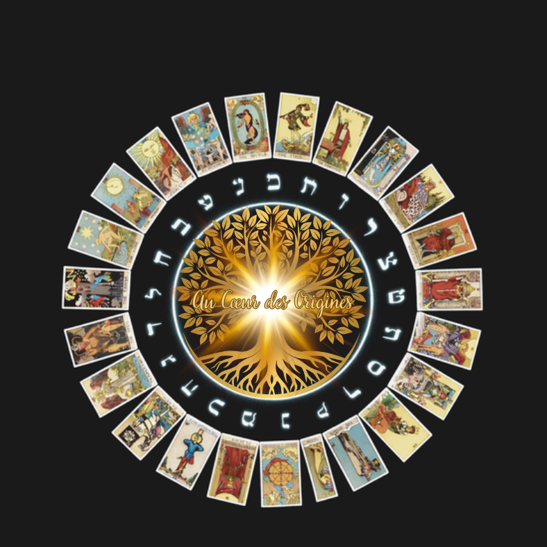 Psychogénéalogie "Au Cœur des Origines"