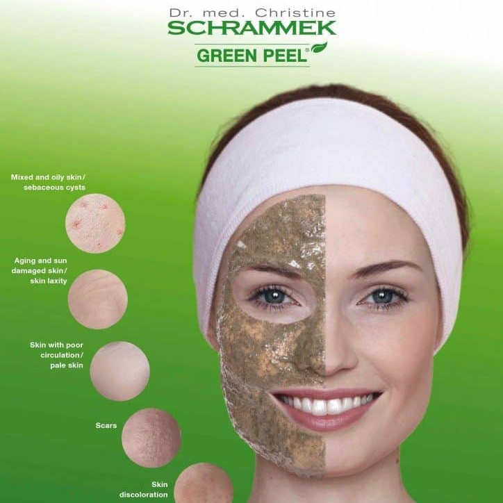 Dr.med. Christine SCHRAMMEK-Mélyhámlasztás Green peel CLASSIC