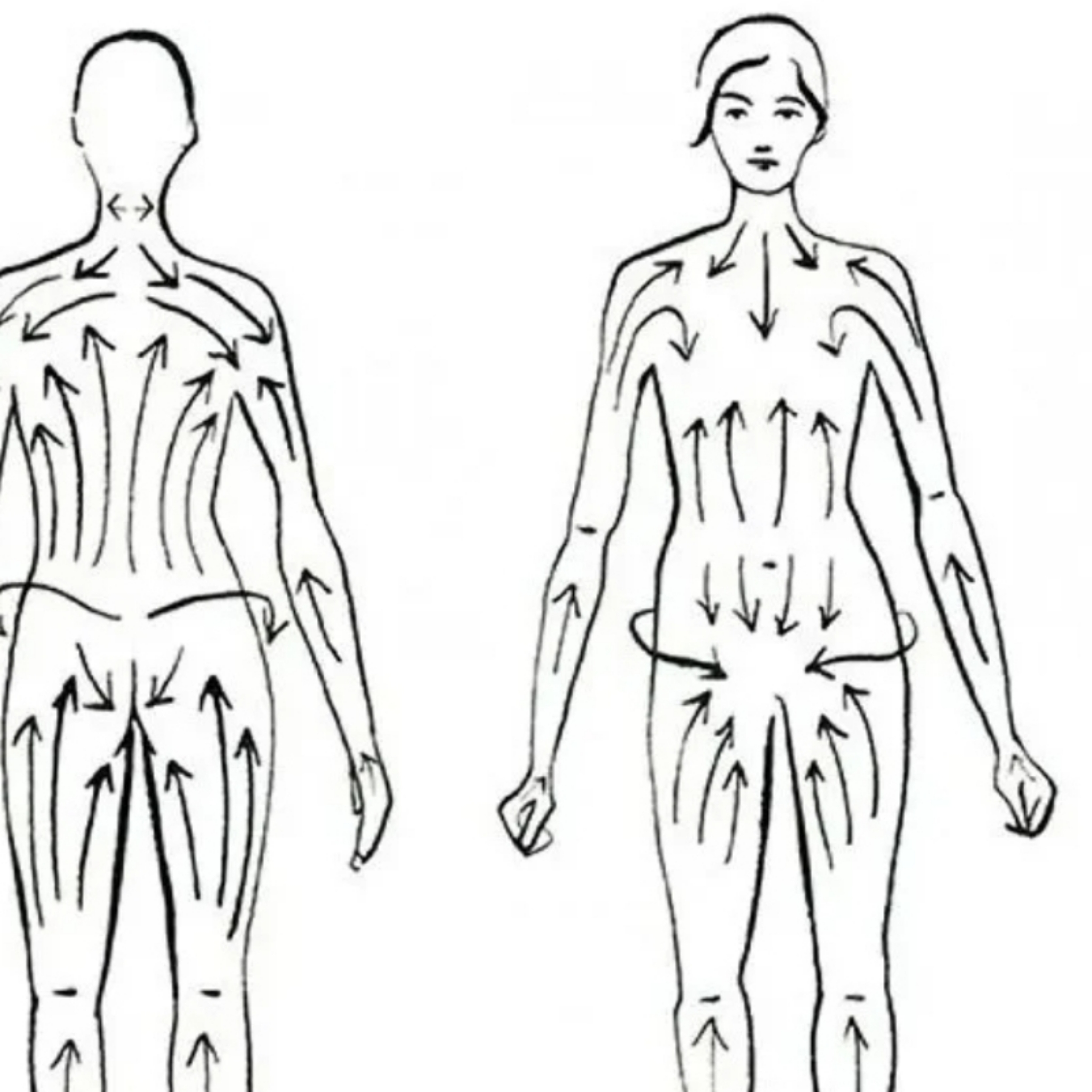 Electronic Gua Sha Therapy 1 min £1,30 charged by the minute.