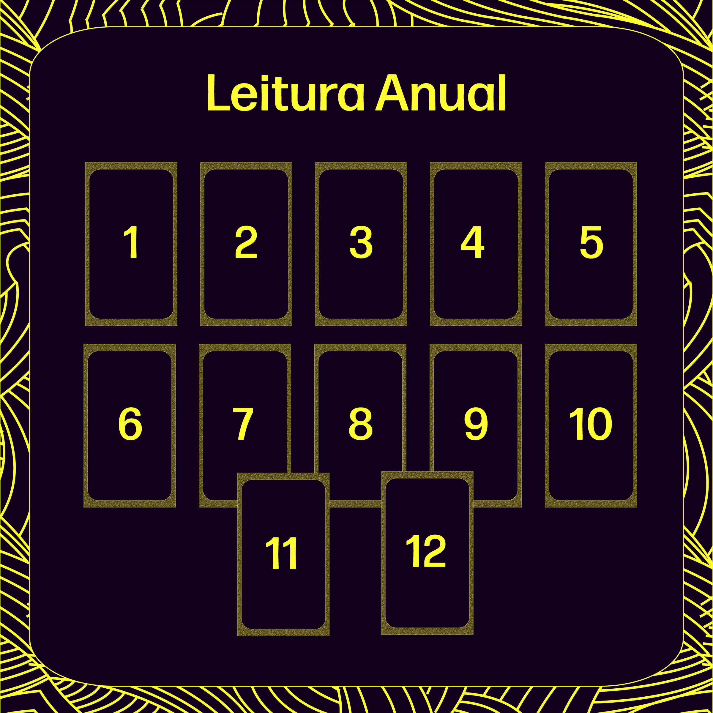 Leitura Anual