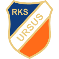 Robotniczy Klub Sportowy Ursus