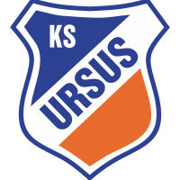 Klub Sportowy Ursus