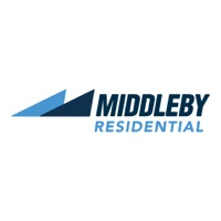 Eventos Middleby